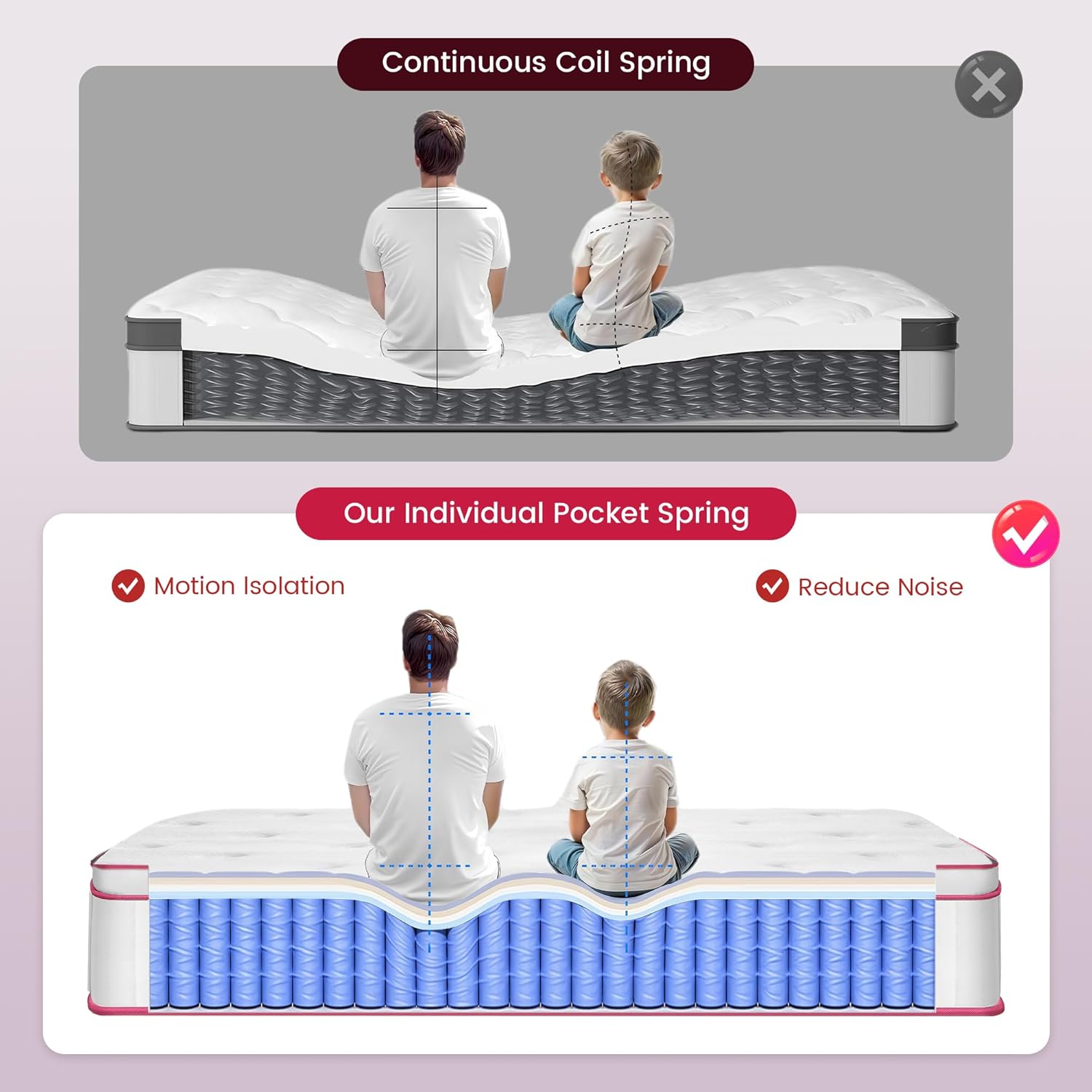 Queen Mattress 10 inch Medium Firm Memory Foam