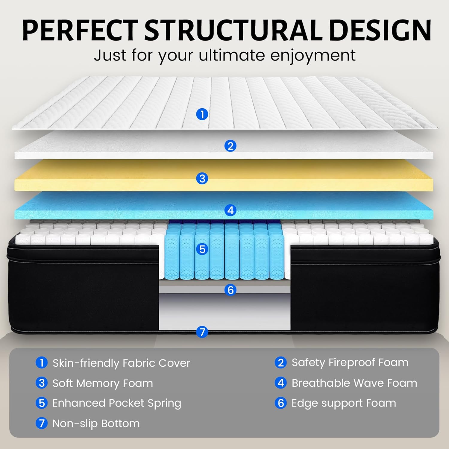 Queen Mattress 12 inch Medium Firm Memory Foam