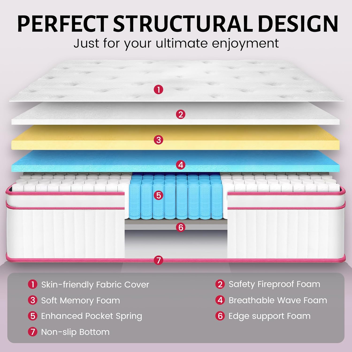 Queen Mattress 12 inch Memory Foam