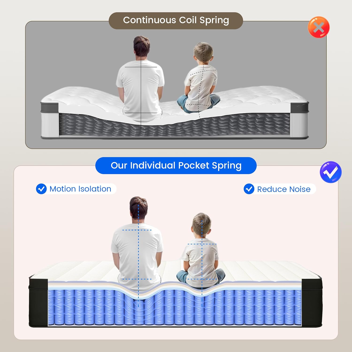 Queen Mattress Medium Firm Memory Foam
