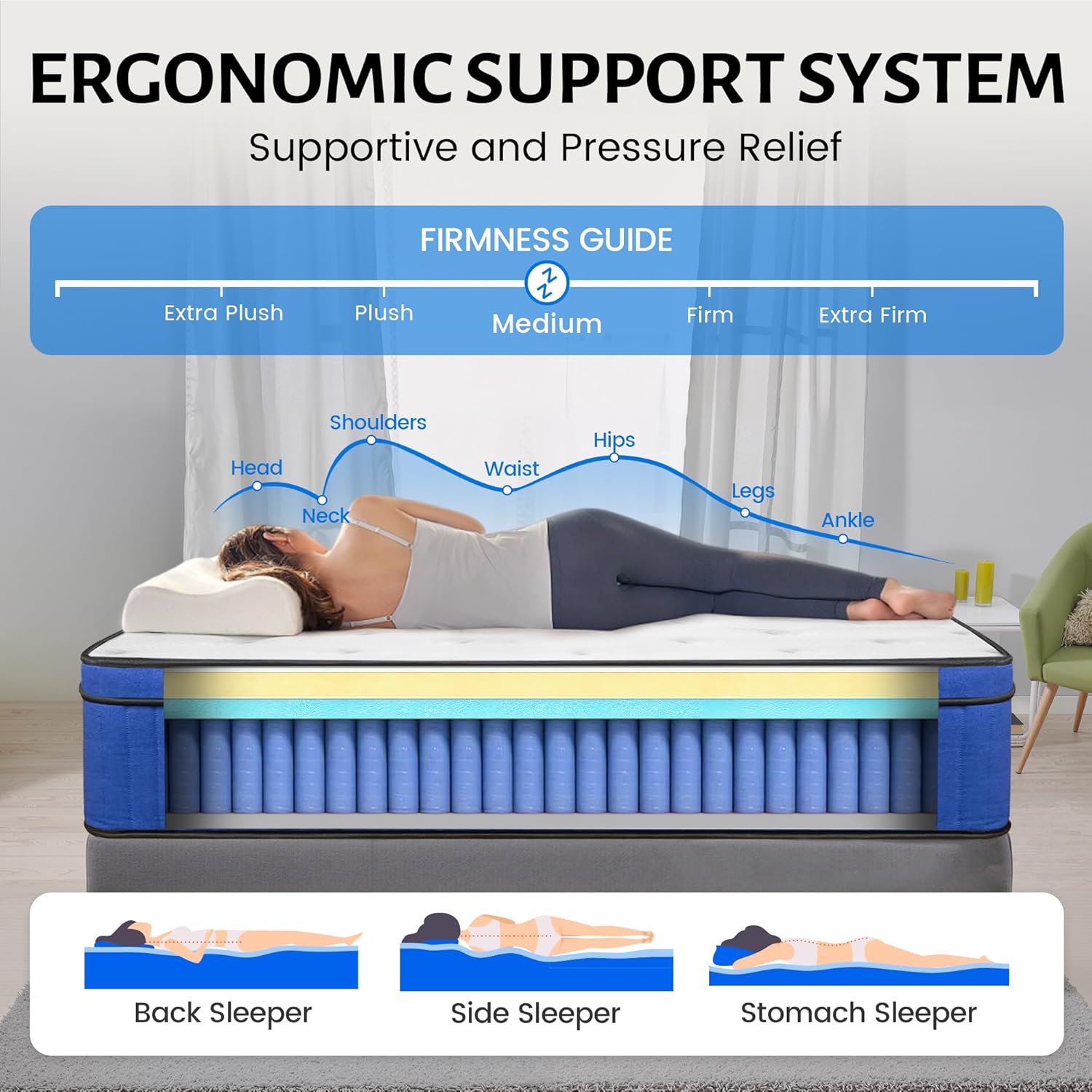 queen size hybrid mattress 12 inch