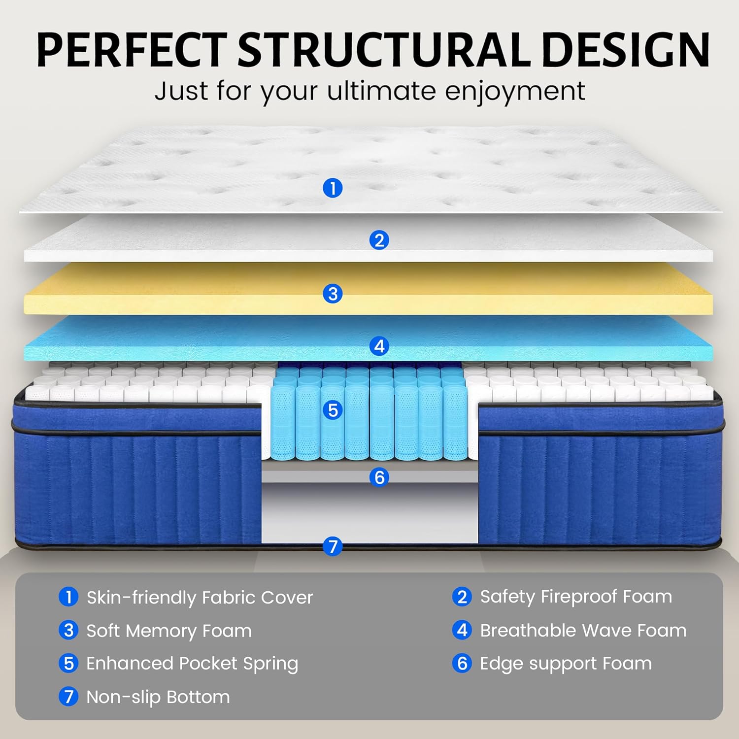 queen size hybrid mattress in a box
