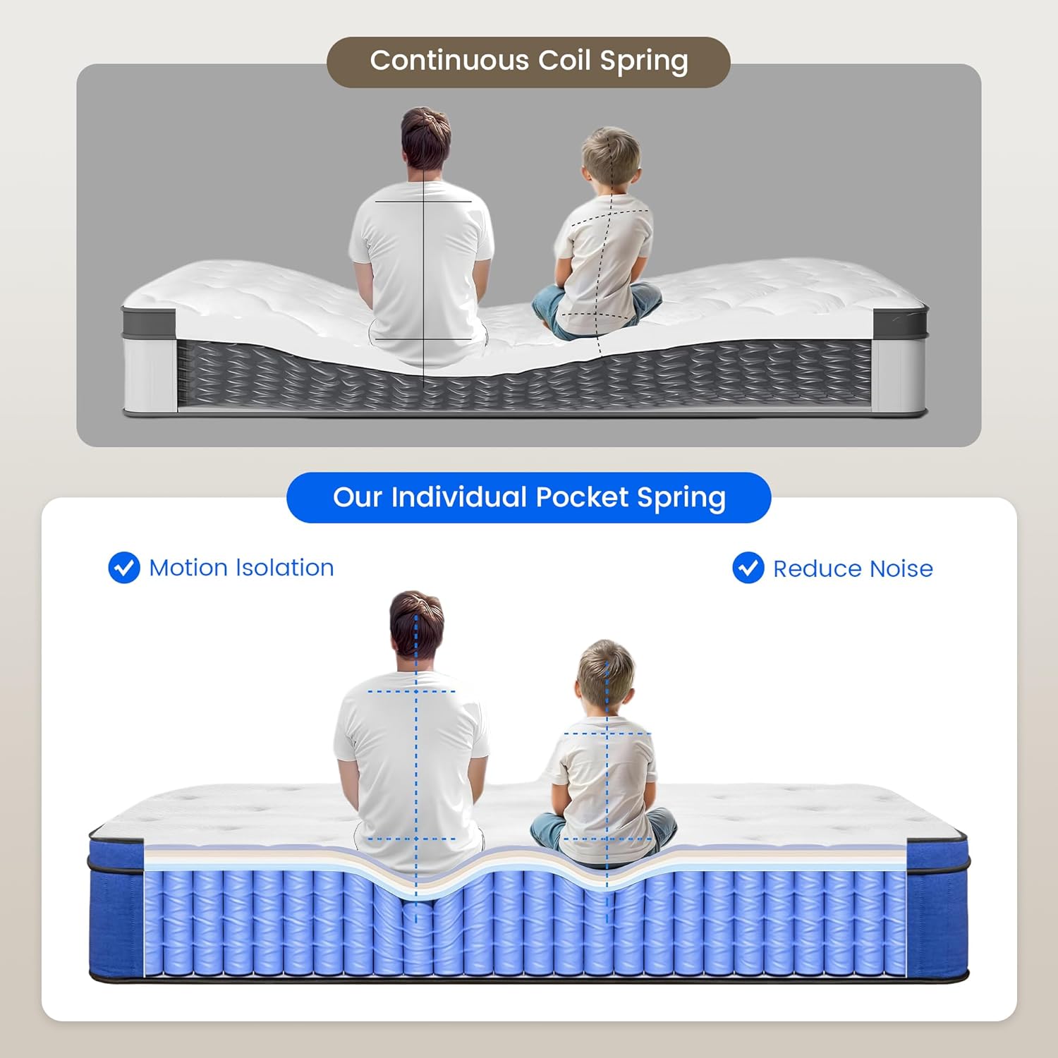 queen size mattress 10 inch