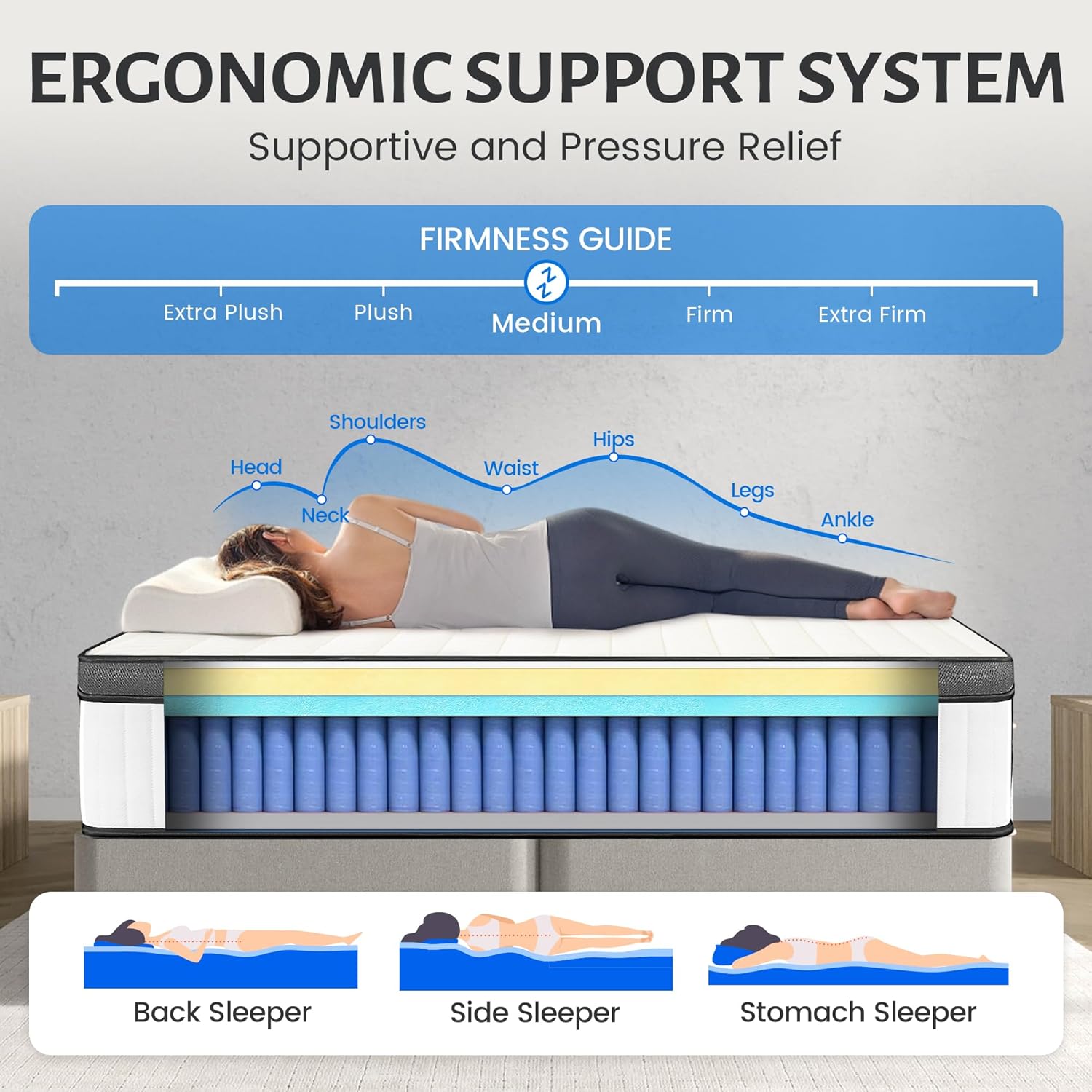 Queen Mattress 12 inch Hybrid