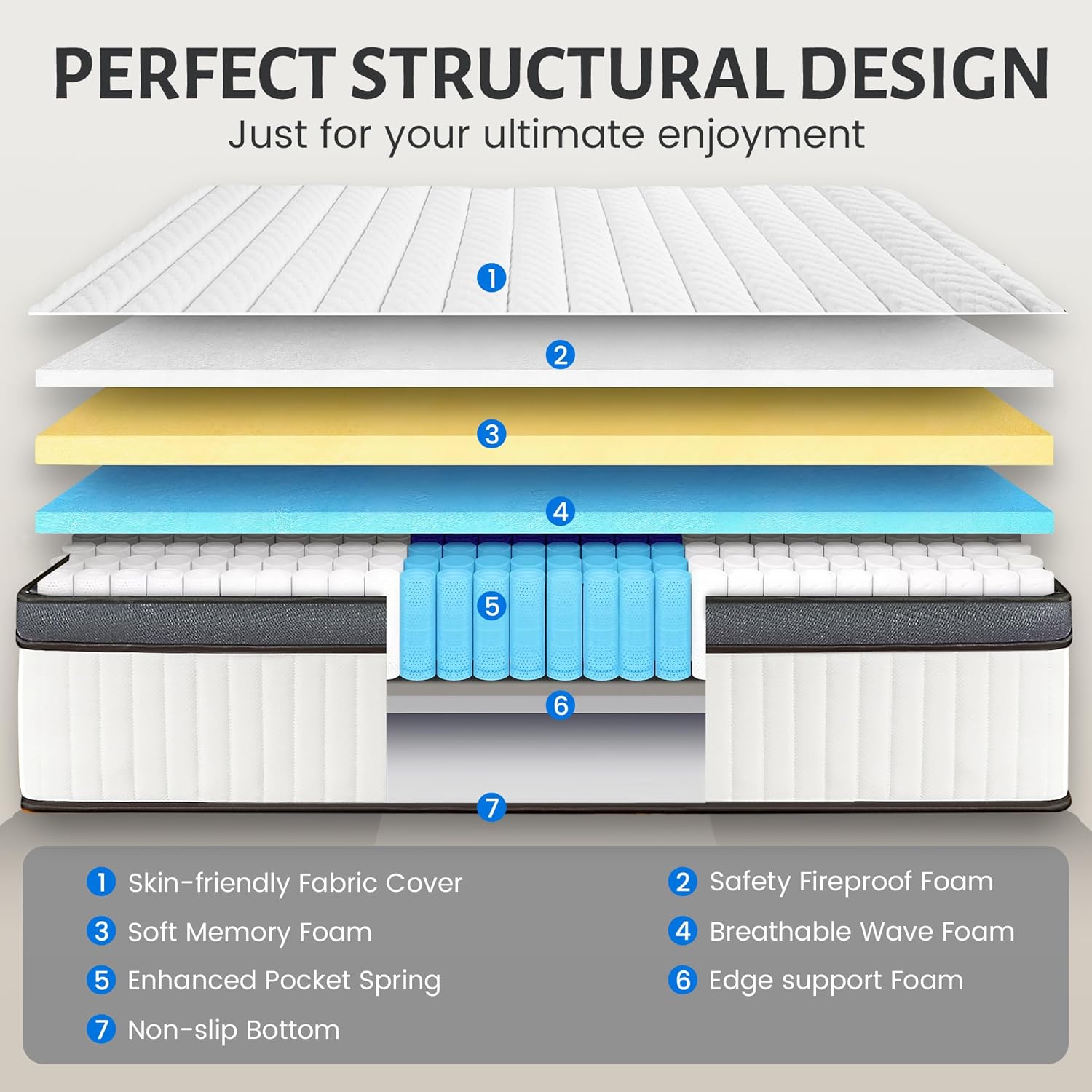 Queen Mattress 12 inch