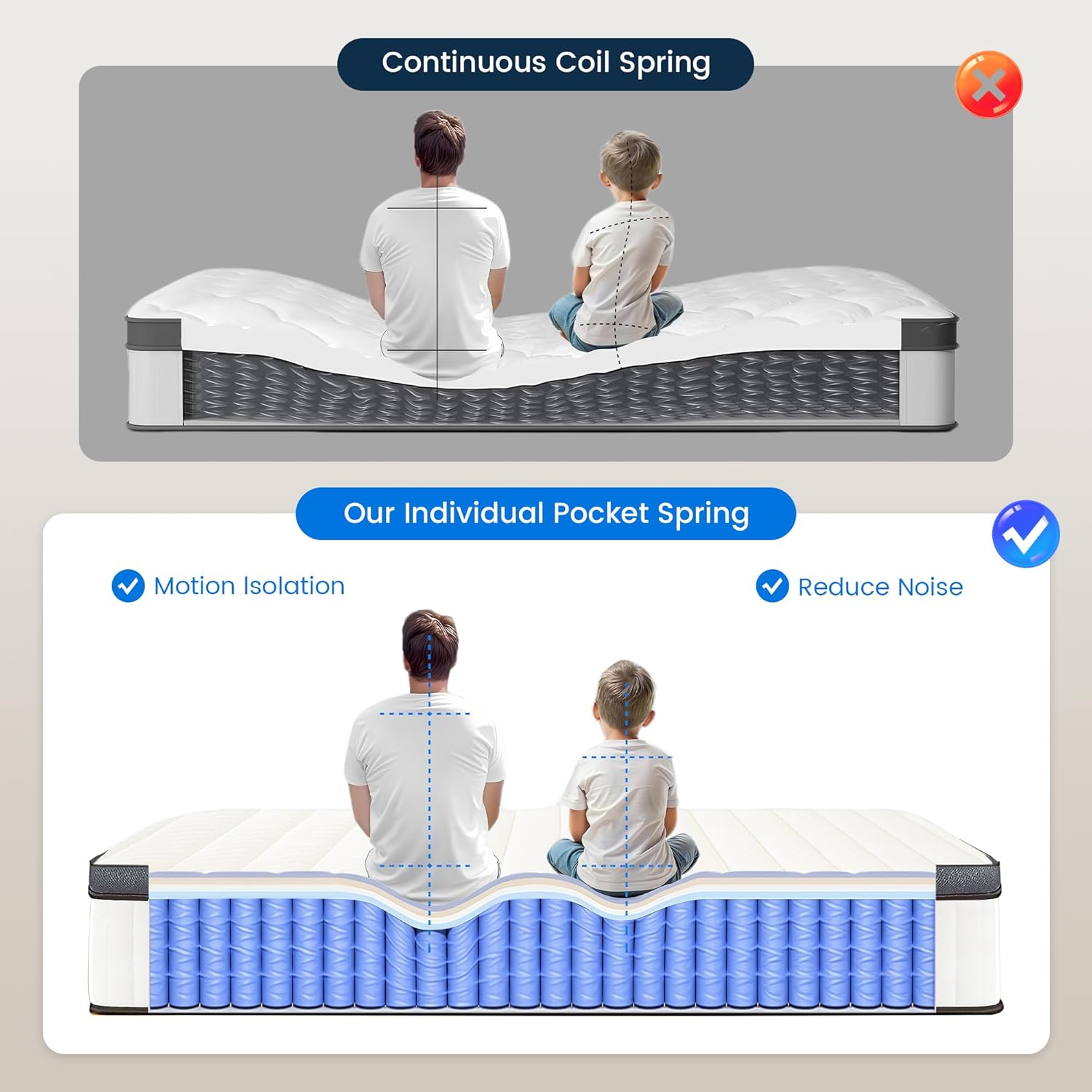 Queen Mattress Medium Firm Memory Foam Mattress